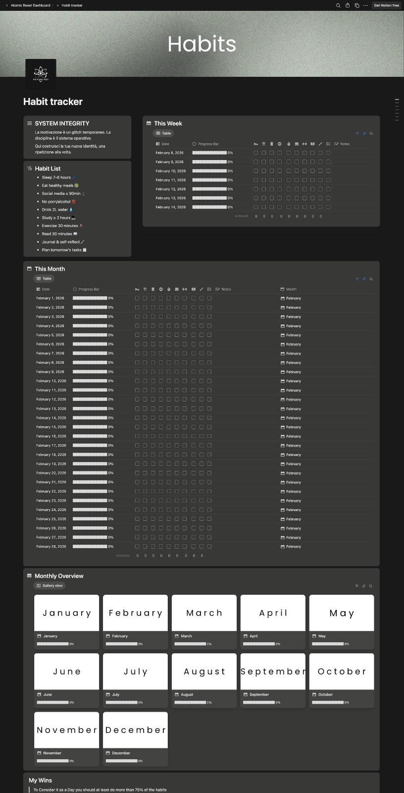 ResetClub Notion system — Habit Tracker