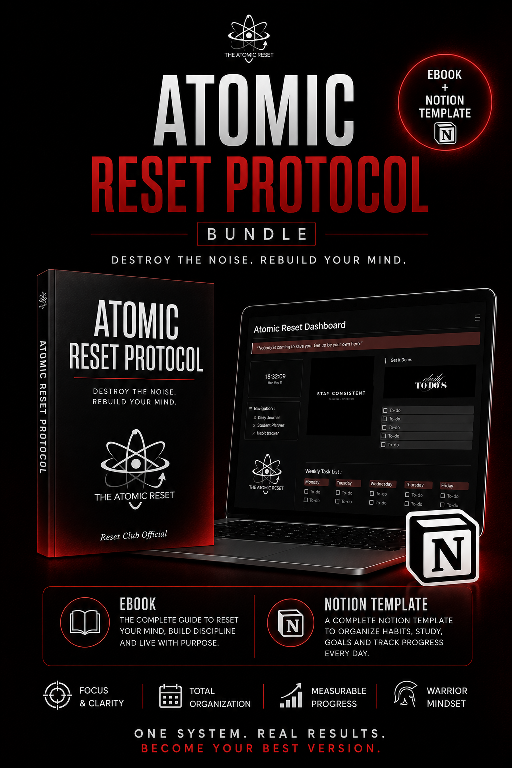 Full Reset Bundle — ebook and Notion template